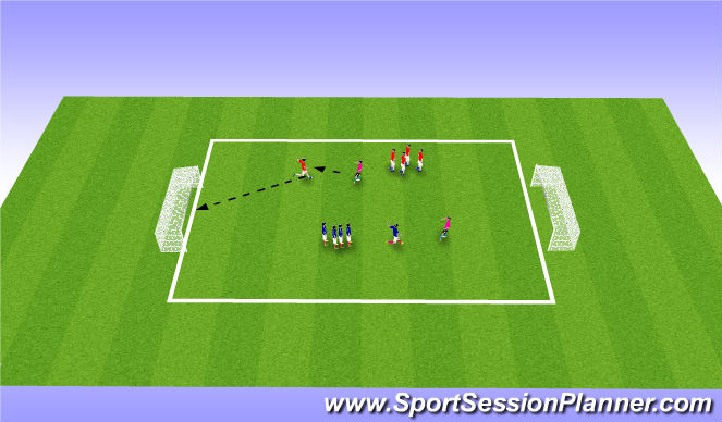 Football/Soccer Session Plan Drill (Colour): Shooting Give n Go