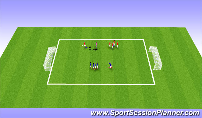 Football/Soccer Session Plan Drill (Colour): Turn Shooting