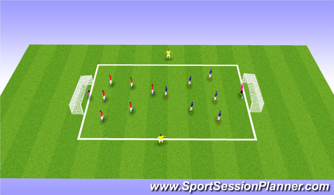 Football/Soccer Session Plan Drill (Colour): 7v7+2