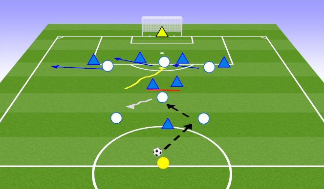 Football/Soccer Session Plan Drill (Colour): Screen 2