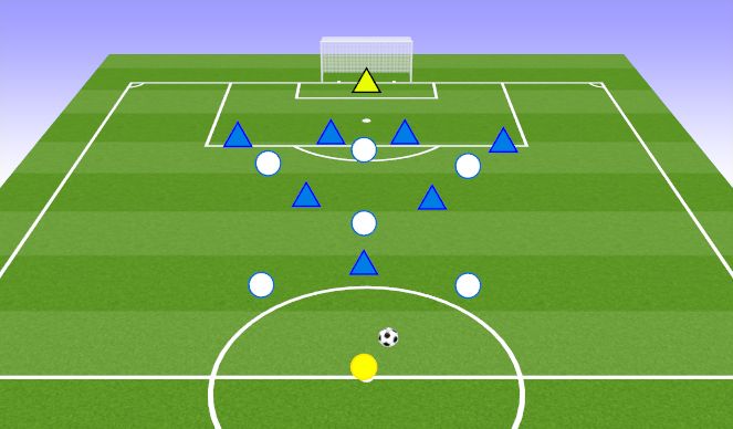 Football/Soccer Session Plan Drill (Colour): What if?