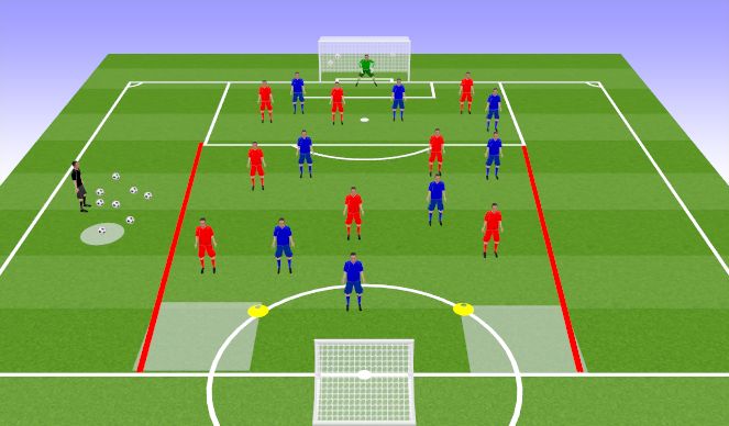 Football/Soccer Session Plan Drill (Colour): 8v8 