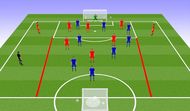 Football/Soccer Session Plan Drill (Colour): 8v6