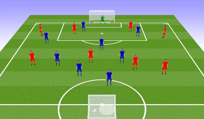 Football/Soccer Session Plan Drill (Colour): 8v8