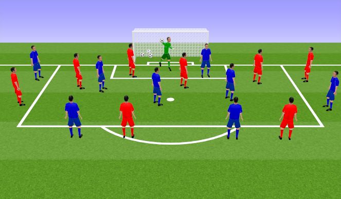 Football/Soccer Session Plan Drill (Colour): 18 yd box shooting game