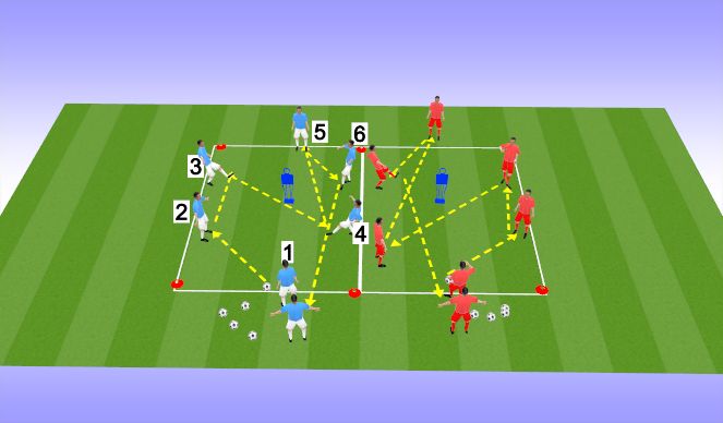 Football/Soccer Session Plan Drill (Colour): Screen 1