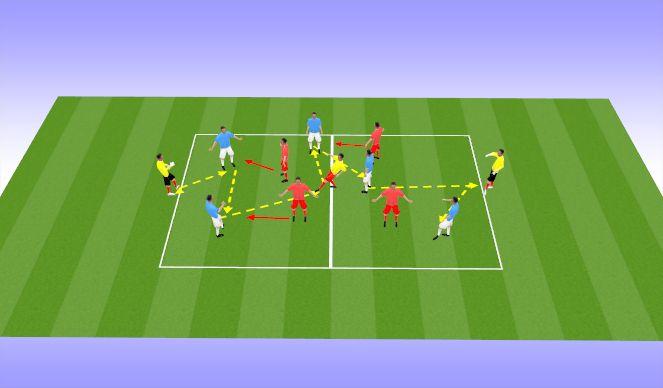 Football/Soccer Session Plan Drill (Colour): Screen 2