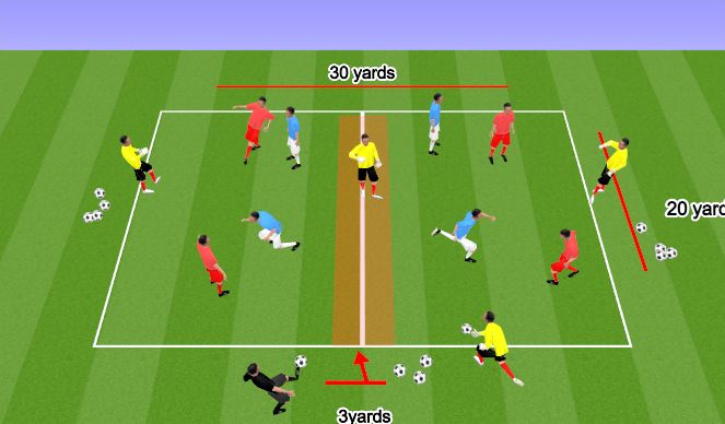 Football/Soccer Session Plan Drill (Colour): Screen 3