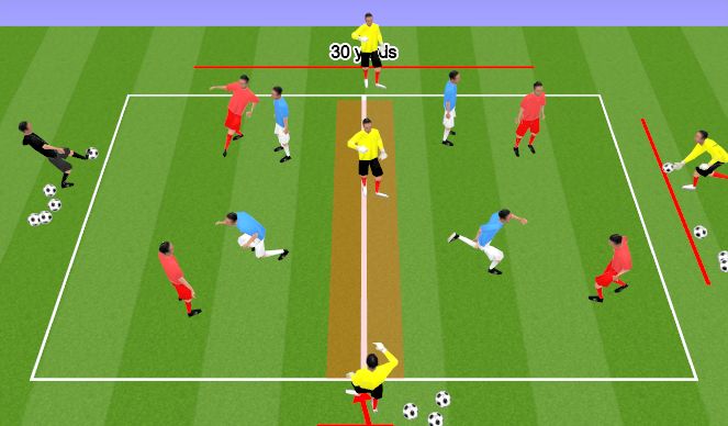 Football/Soccer Session Plan Drill (Colour): Screen 4