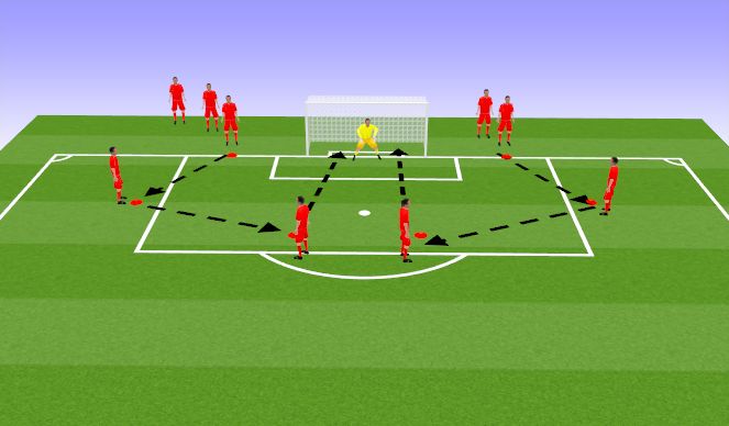 Football/Soccer Session Plan Drill (Colour): Shooting drill 2