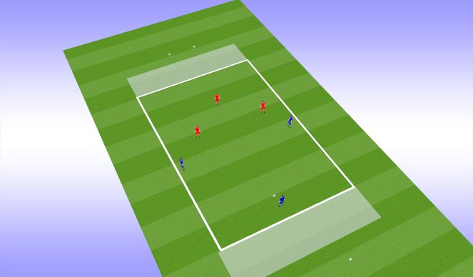 Football/Soccer Session Plan Drill (Colour): SSG1