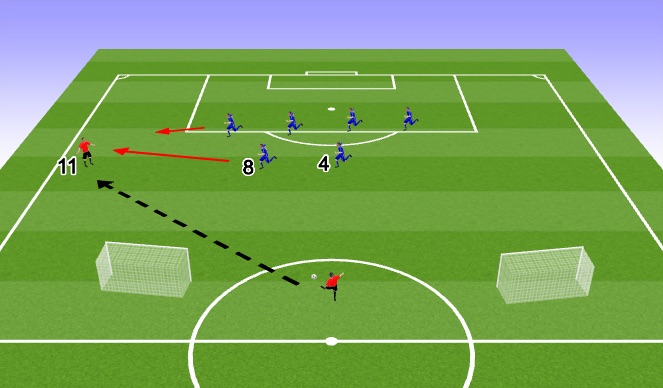 Football/Soccer Session Plan Drill (Colour): CP