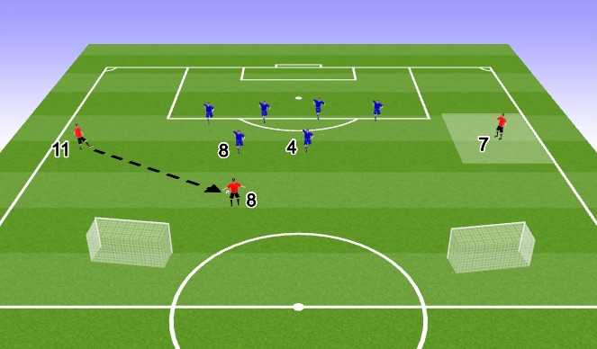 Football/Soccer Session Plan Drill (Colour): CP
