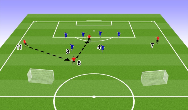 Football/Soccer Session Plan Drill (Colour): CP