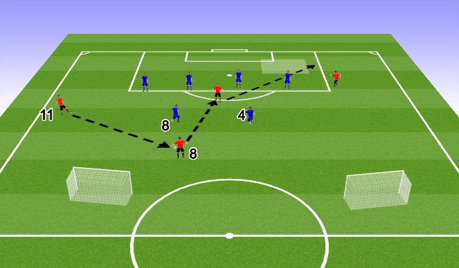 Football/Soccer Session Plan Drill (Colour): CP