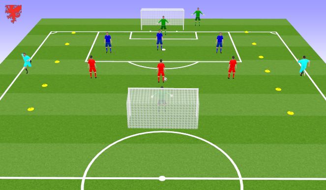 Football/Soccer Session Plan Drill (Colour): Screen 4