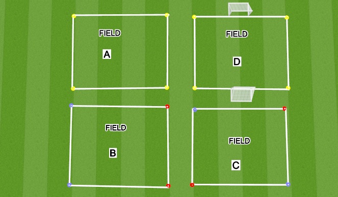 Football/Soccer Session Plan Drill (Colour): Screen 1