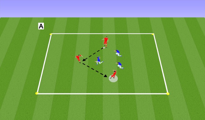 Football/Soccer Session Plan Drill (Colour): Screen 2