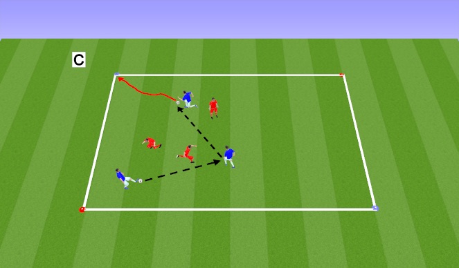 Football/Soccer Session Plan Drill (Colour): Screen 4