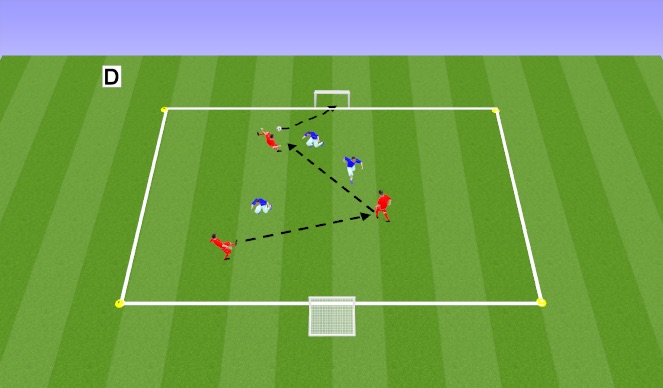 Football/Soccer Session Plan Drill (Colour): Screen 5