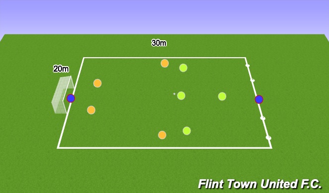 Football/Soccer Session Plan Drill (Colour): Final Game
