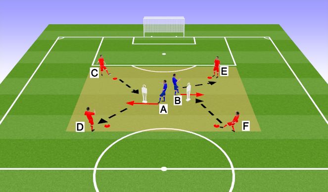 Football/Soccer Session Plan Drill (Colour): Screen 1