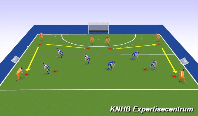 Hockey Session Plan Drill (Colour): Spelvorm Partij met start uitverdedigen