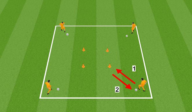 Football/Soccer Session Plan Drill (Colour): Dribbling, Turns
