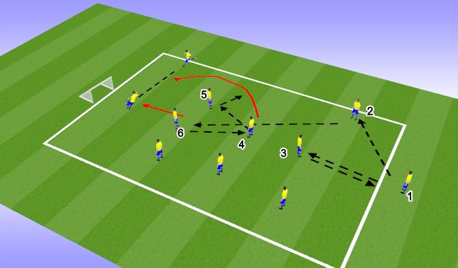 Football/Soccer Session Plan Drill (Colour): PP6