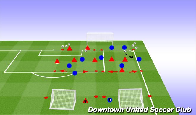 Football/Soccer Session Plan Drill (Colour): Moving Rondo