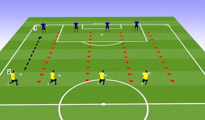 Football/Soccer Session Plan Drill (Colour): Skill