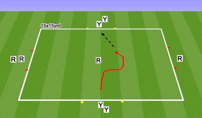 Football/Soccer Session Plan Drill (Colour): 1v1 game 