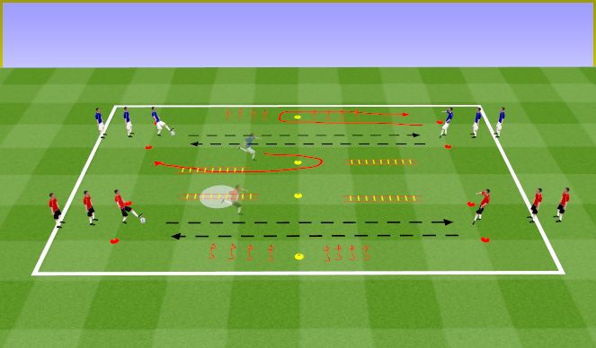 Football/Soccer Session Plan Drill (Colour): Warmup 3
