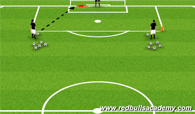 Football/Soccer Session Plan Drill (Colour): Main Theme