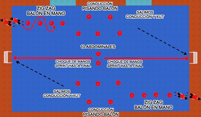 Futsal Session Plan Drill (Colour): CIRCUITO FISICO CON BALÓN.