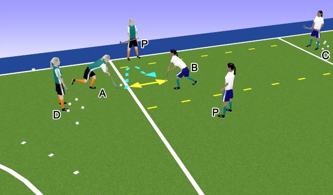 Hockey Session Plan Drill (Colour): Drill