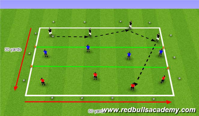 Football/Soccer Session Plan Drill (Colour): Main Theme 2