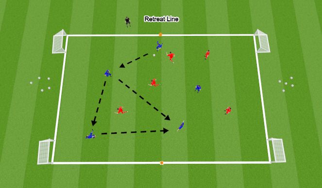 Football/Soccer Session Plan Drill (Colour): 4 Goal Game SSG ( 15 Min )