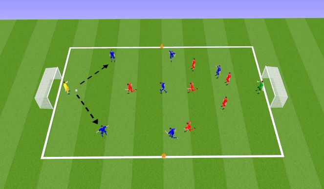 Football/Soccer Session Plan Drill (Colour): 6 v 6 or 7 v 7 (20 mins)