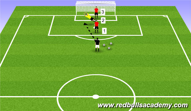 Football/Soccer Session Plan Drill (Colour): Warm-Up