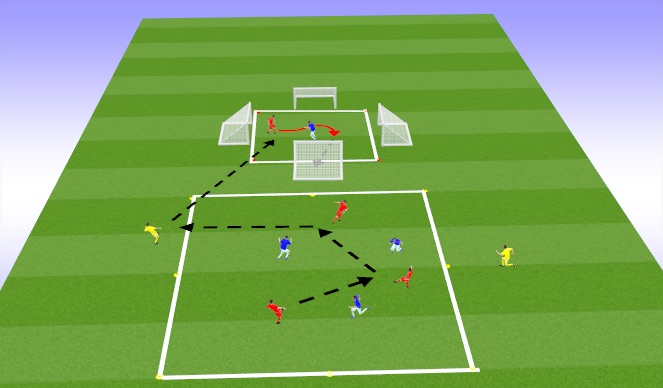 Football/Soccer Session Plan Drill (Colour): Screen 2