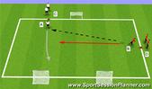 Football/Soccer: AS: Main Theme, Technical: Attacking skills Moderate