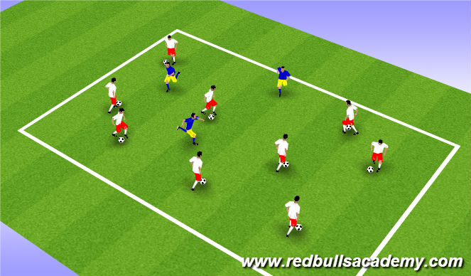 Football/Soccer Session Plan Drill (Colour): Main Theme 1