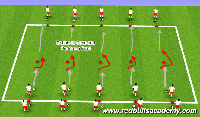 Football/Soccer Session Plan Drill (Colour): New Skill: Feint(Dip 'N Go)