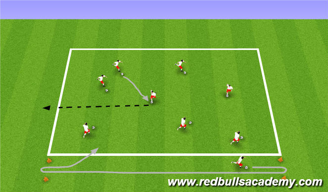 Football/Soccer Session Plan Drill (Colour): Knockout