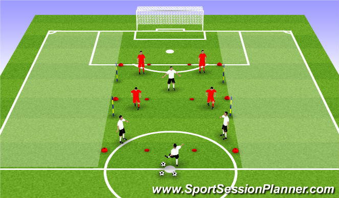 Football/Soccer Session Plan Drill (Colour): Function