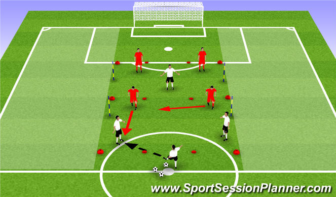 Football/Soccer Session Plan Drill (Colour): Screen 2