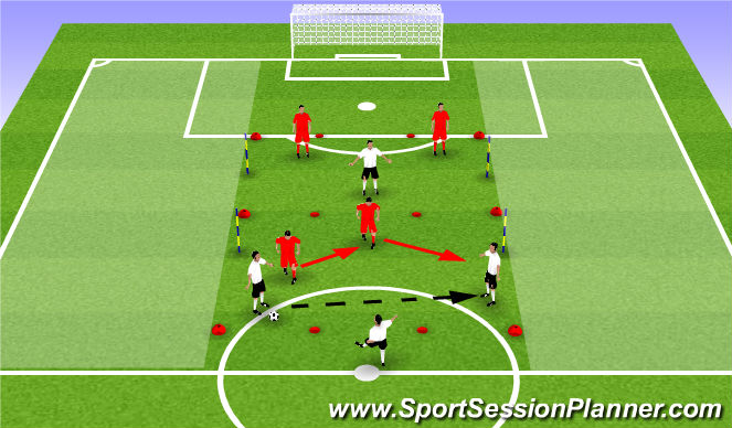 Football/Soccer Session Plan Drill (Colour): Screen 3