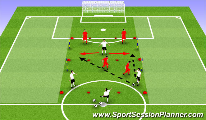 Football/Soccer Session Plan Drill (Colour): Screen 4