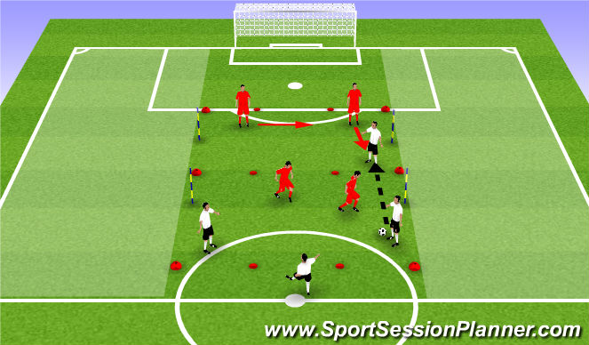 Football/Soccer Session Plan Drill (Colour): Screen 5